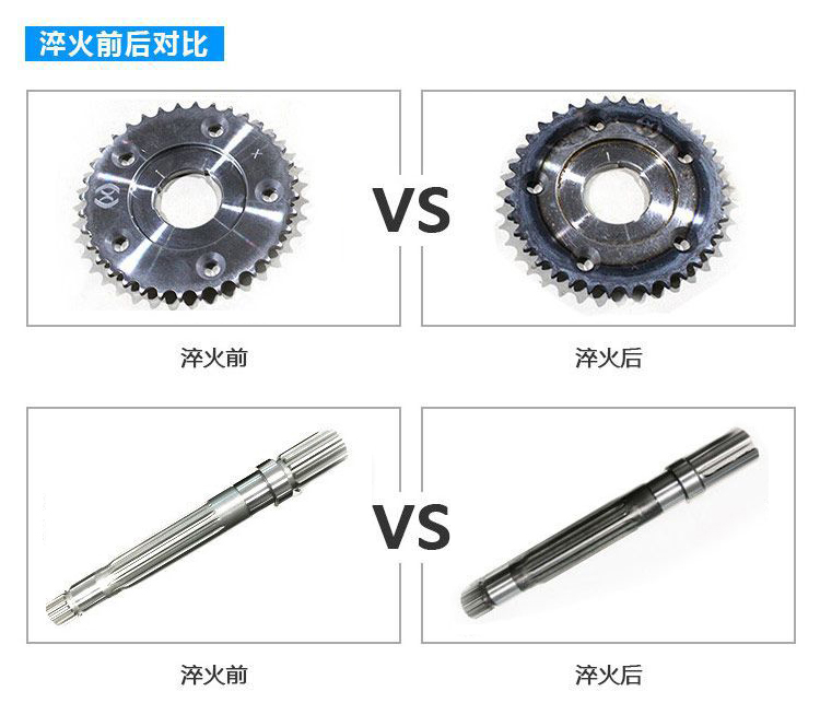 全自动齿轮高频绿巨人小黄片-卧式齿轮数控淬火机床(图12)