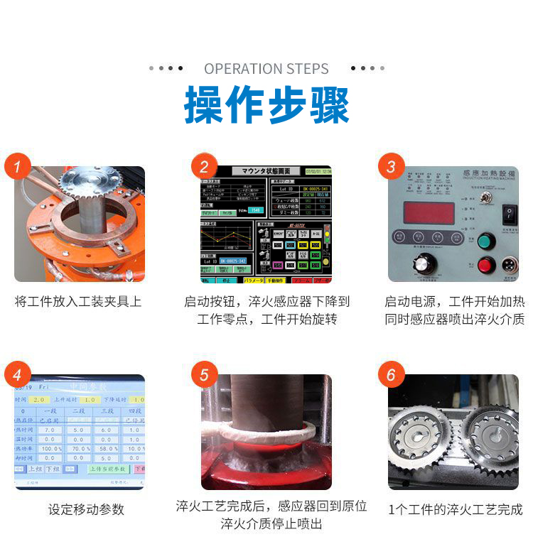 高频淬火机床-高频绿巨人网站入口绿巨人小黄片(图10)