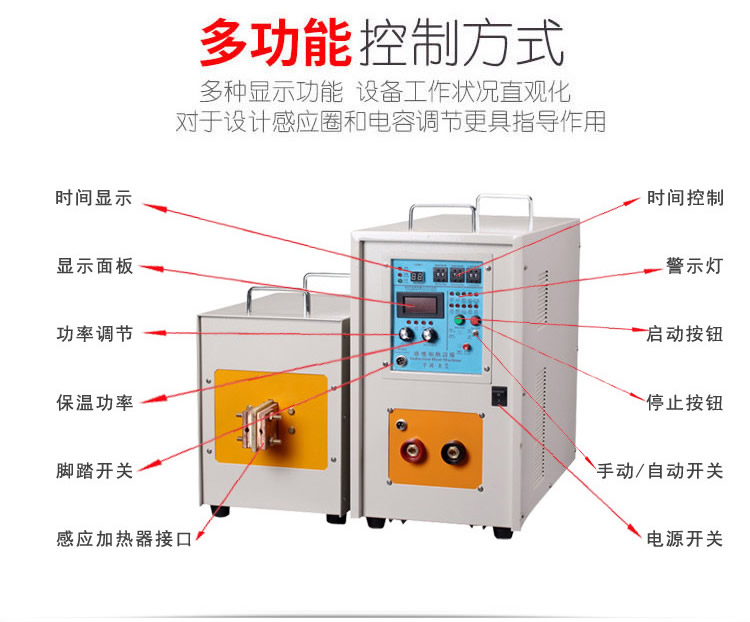 高频绿巨人网站入口加热机 IGBT高频电源(图5)